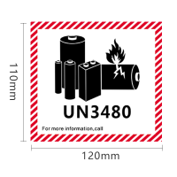 Air Transportation Hazard Labels